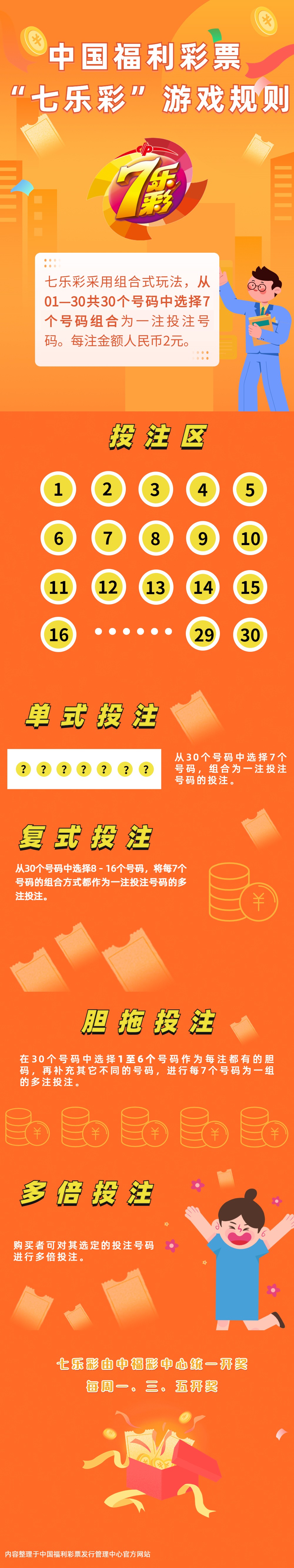 七乐彩.png
