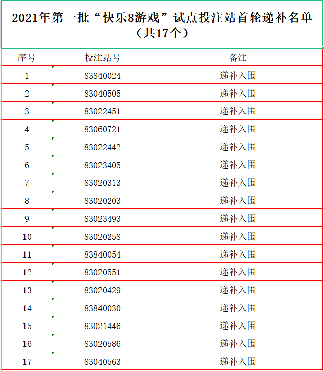 å¾ç