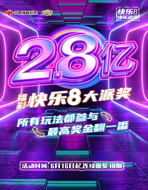福彩快乐8游戏2.8亿元大派奖1