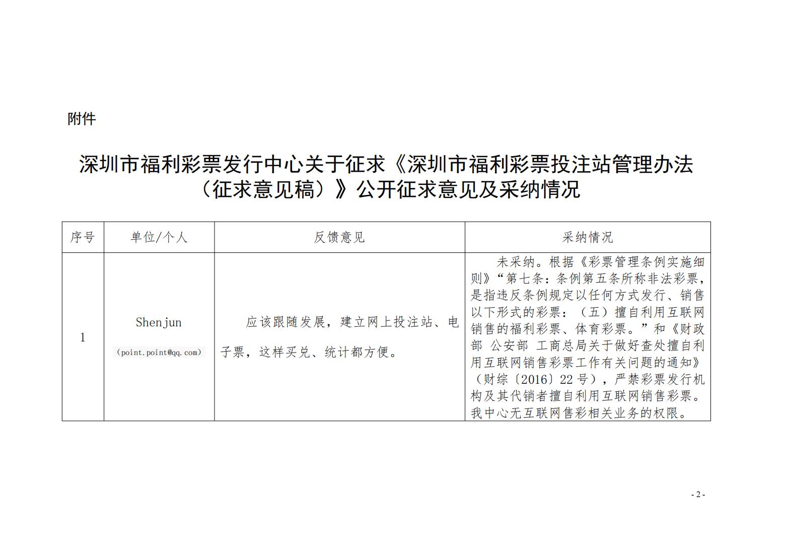 关于《深圳市福利彩票投注站管理办法（征求意见稿）》公开征求意见采纳情况的公告（最终）_01.jpg