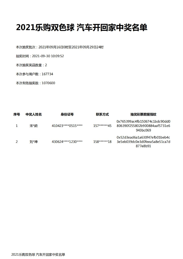 第一期中奖名单(密文)_00.jpg