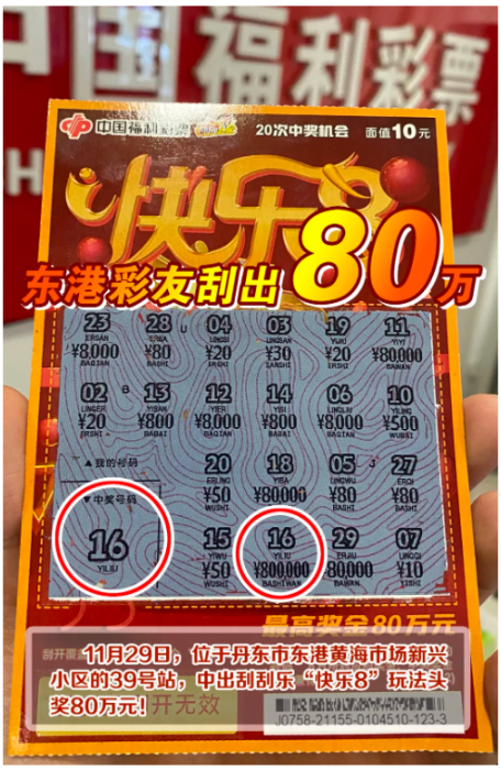 近日,在站主的陪同下,中奖彩友刘先生(化姓)到市福彩中心办理了兑奖