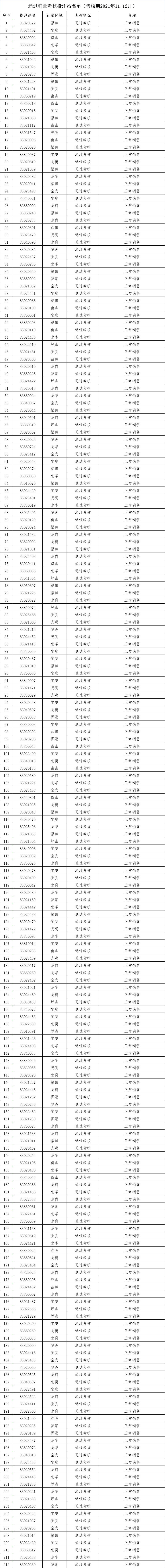 微信图片_20220331111456.png