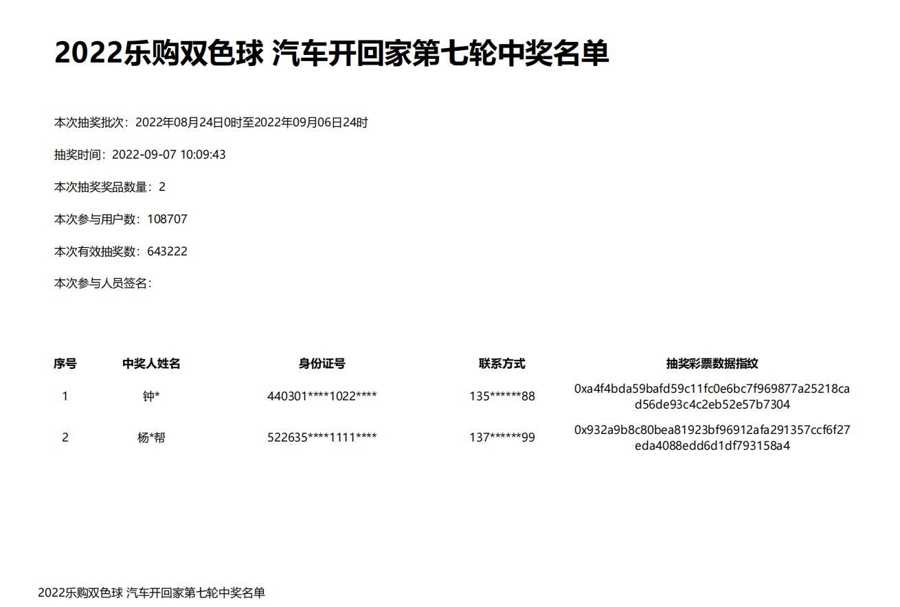 第七轮中奖名单.jpg