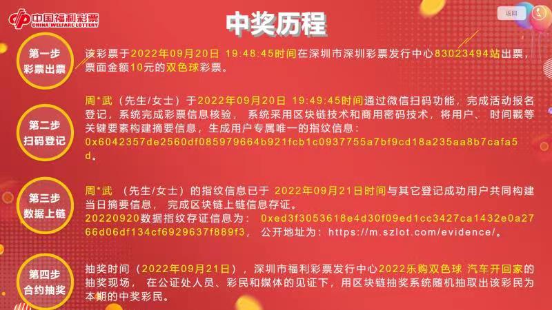 周中奖历程.jpg