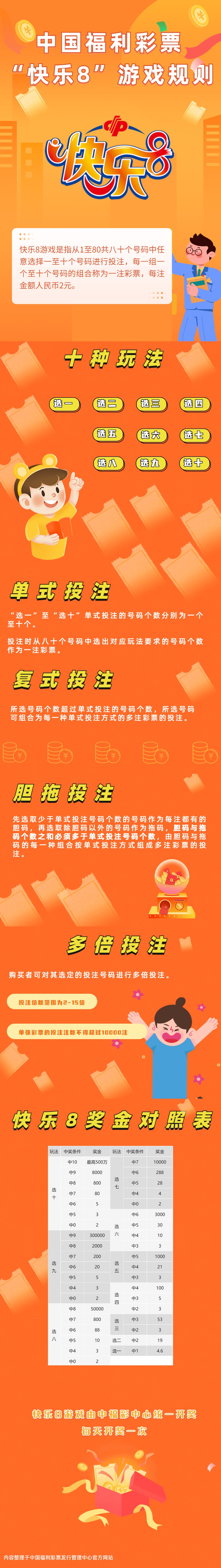 快乐8.png