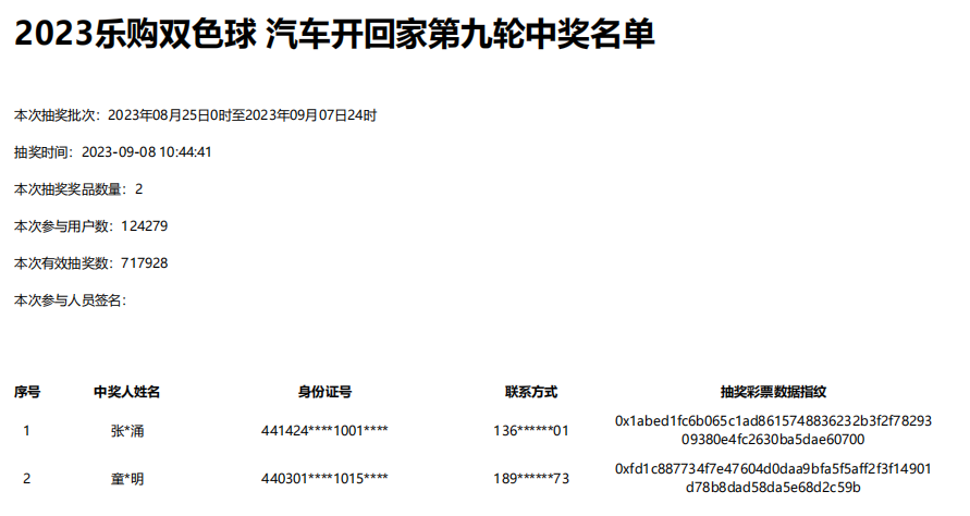 中奖者名单.png