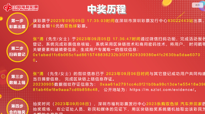 张中奖历程.png