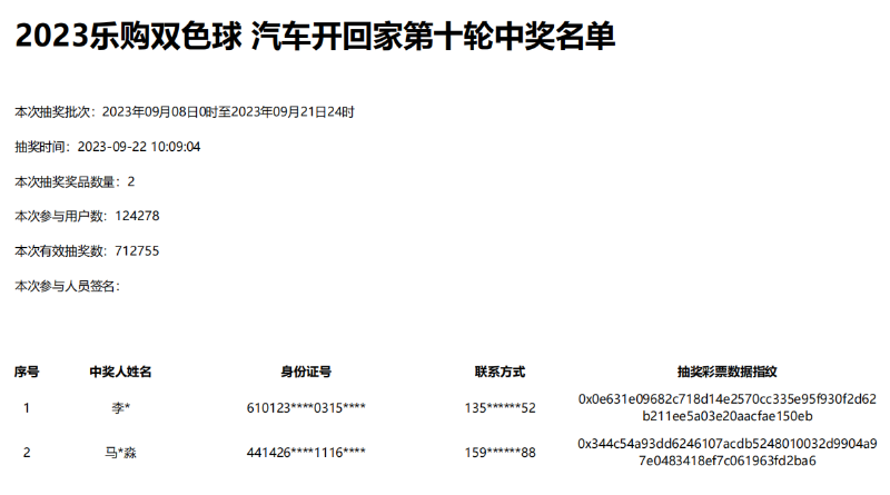 中奖名单.png
