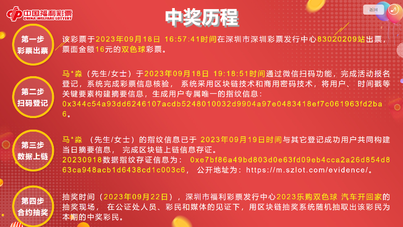 马中奖历程.png