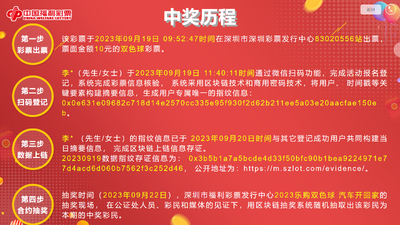 李中奖历程.png