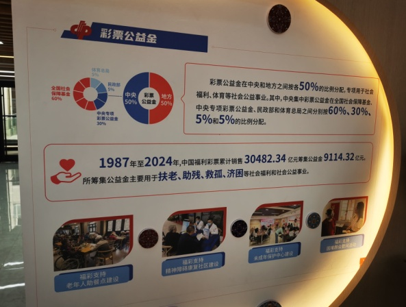 content_福在金陵_益见美好_南京市秦淮区首家福彩综合体验中心盛大开启__6_