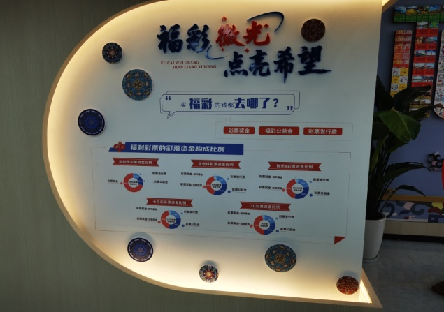 content_福在金陵_益见美好_南京市秦淮区首家福彩综合体验中心盛大开启__5_